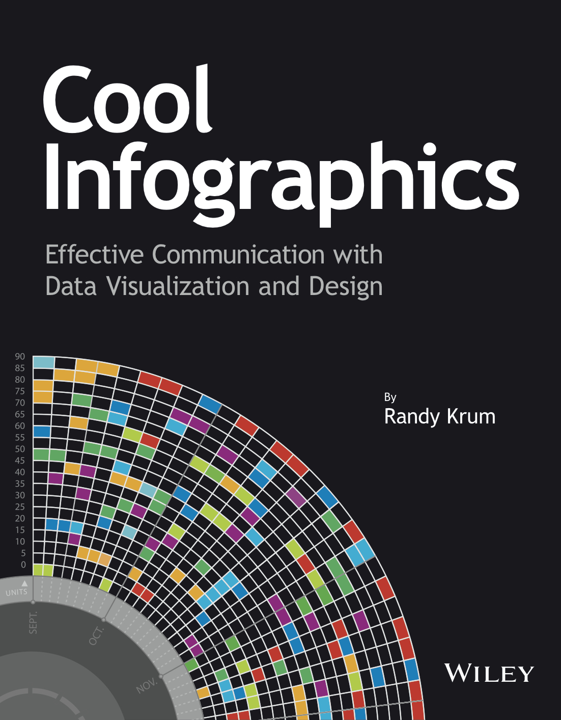 Cool Infographics book Cool Infographics book
