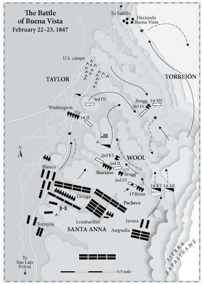 BATTLE OF BUENA VISTA