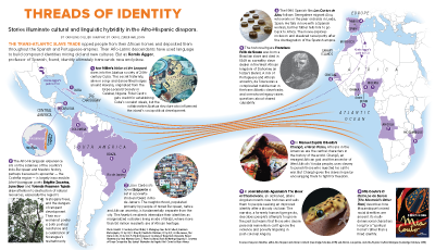 AFRO-HISPANIC DIASPORA
