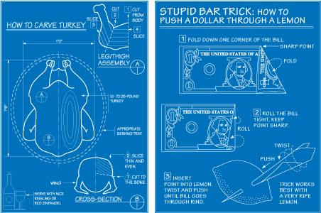 BLUEPRINTS OF BASIC SKILLS