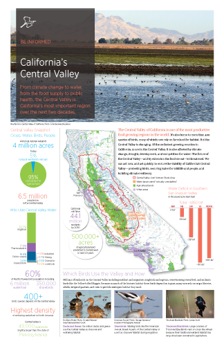 CENTRAL VALLEY GIS HYBRID