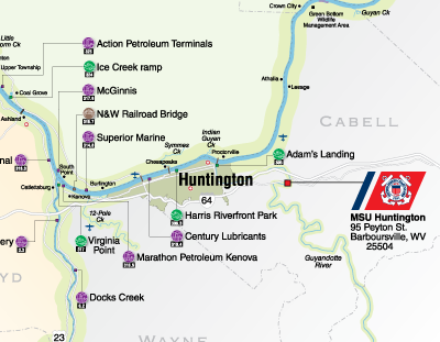 COAST GUARD TERRITORY