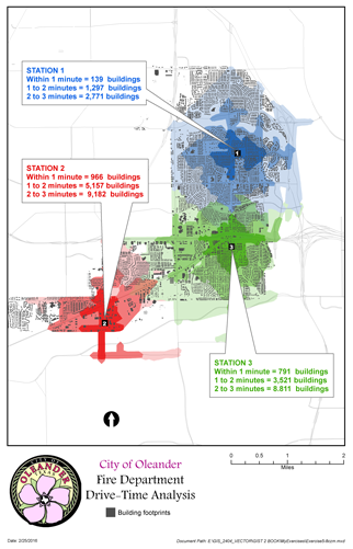 DRIVETIME IN ARCGIS PRO