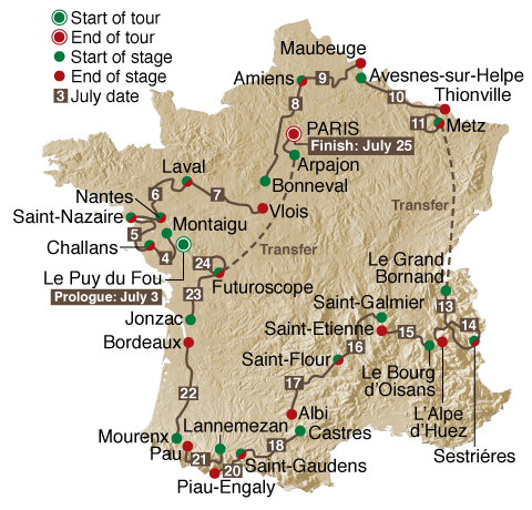 TOUR DE FRANCE