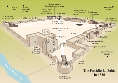PRESIDIO LA BAHIA
